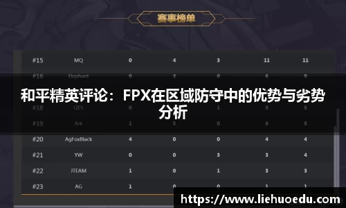 和平精英评论：FPX在区域防守中的优势与劣势分析
